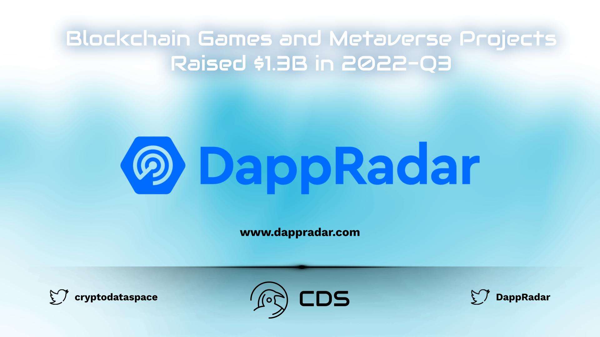 Blockchain Games and Metaverse Projects Raised $1.3B in 2022-Q3