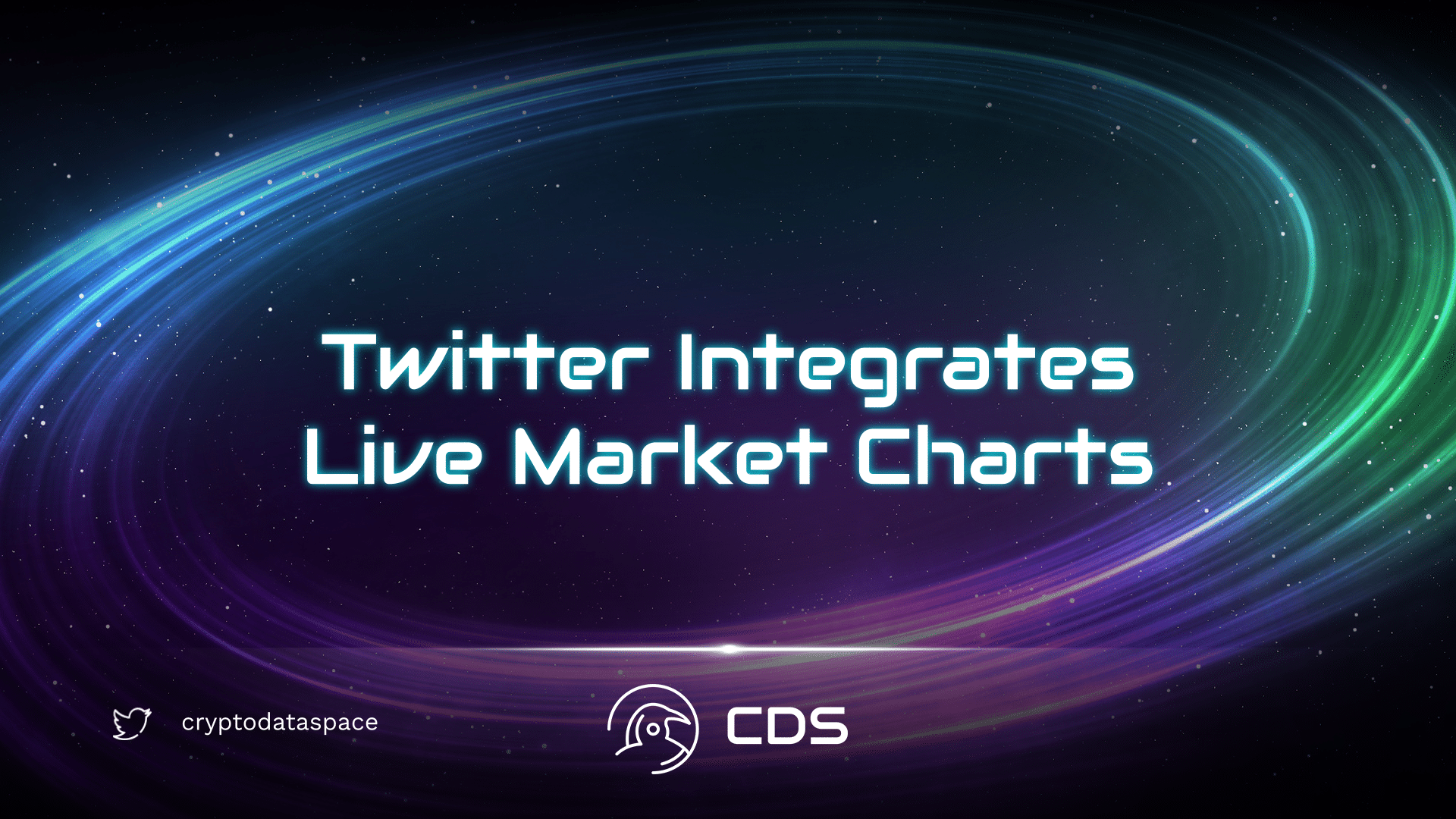 Twitter Integrates Live Market Charts