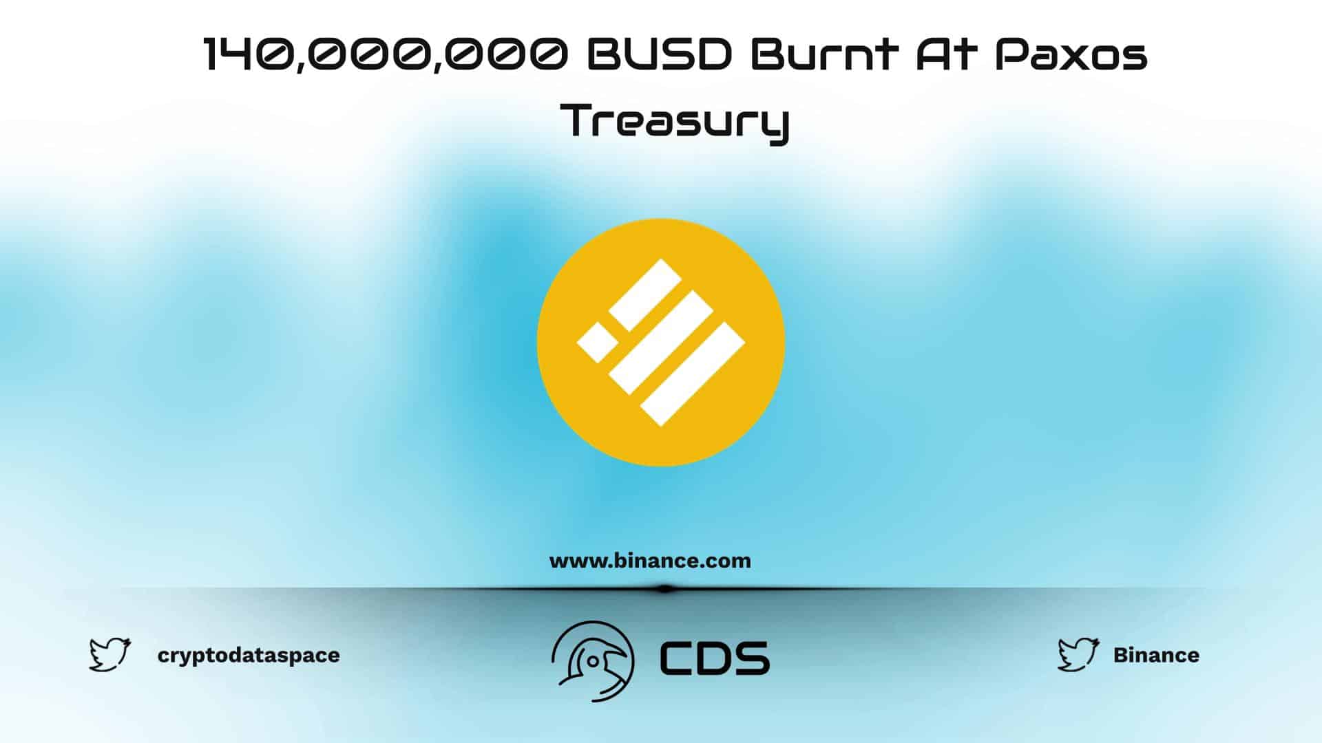140,000,000 BUSD Burnt At Paxos Treasury