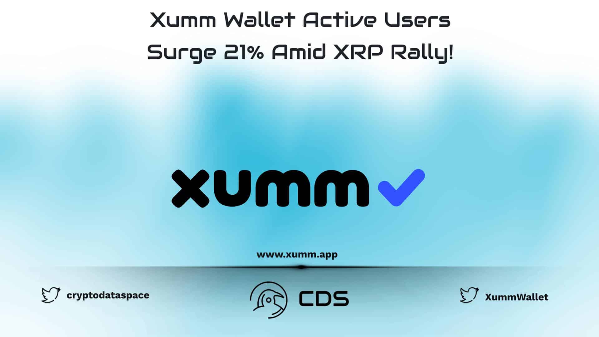 Xumm Wallet Active Users Surge 21% Amid XRP Rally
