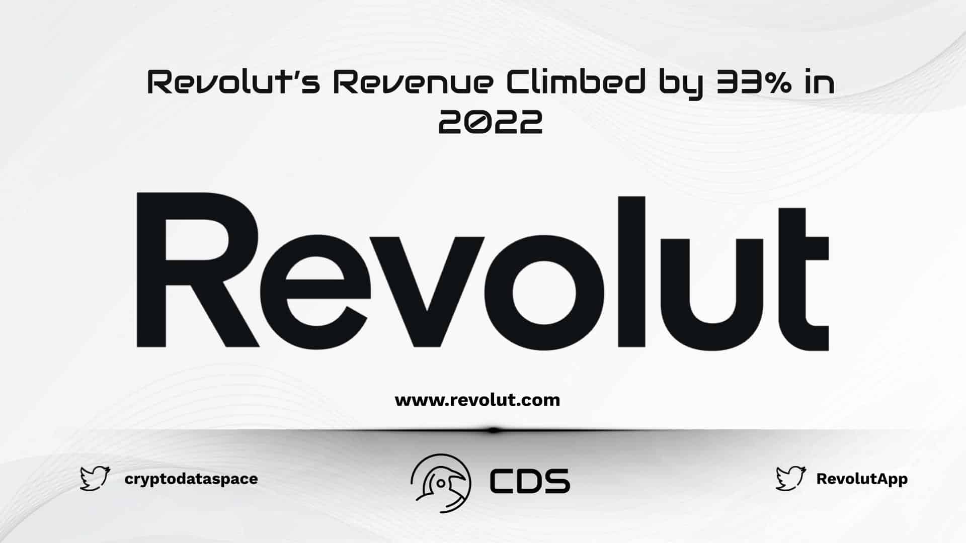 Revolut’s Revenue Climbed by 33% in 2022