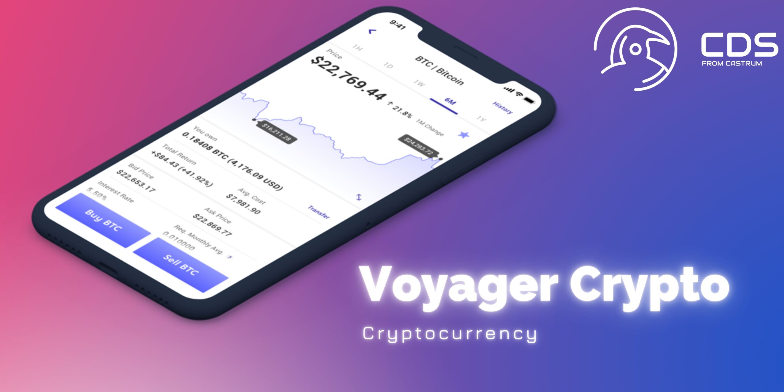 Exploring the Possibilities with Voyager Crypto