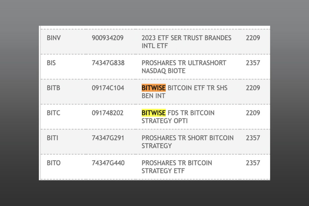 Breaking News: Bitwise Spot Bitcoin ETF Listed on DTCC, Driving BTC Price Hike