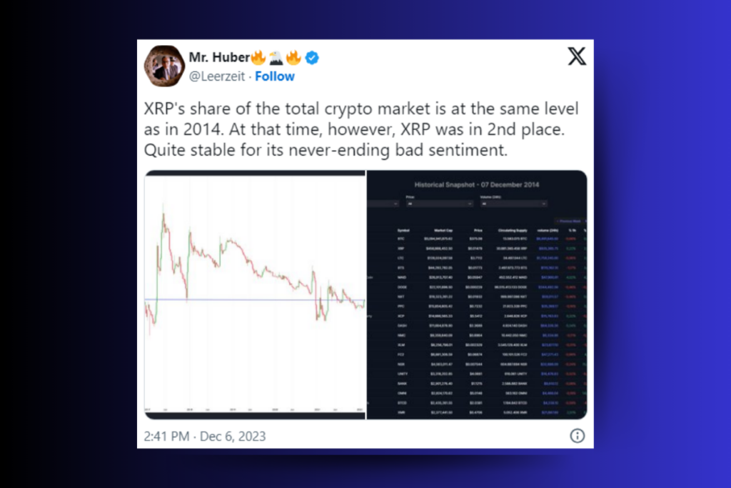 XRP Resilience: A Tale of Stability and Potential Amidst Market Volatility