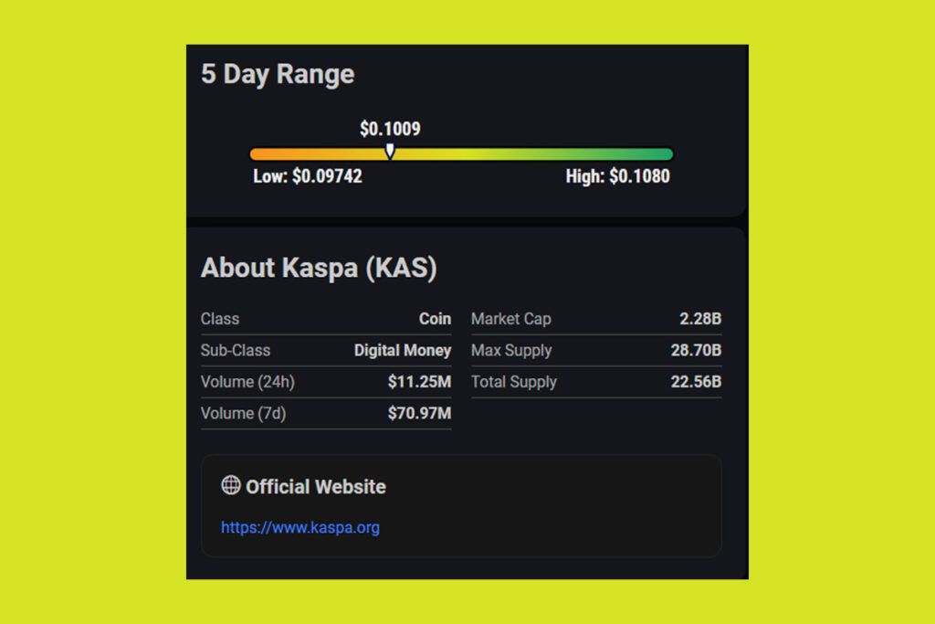 Kaspa Crypto Receives High-Risk Rating for February 3