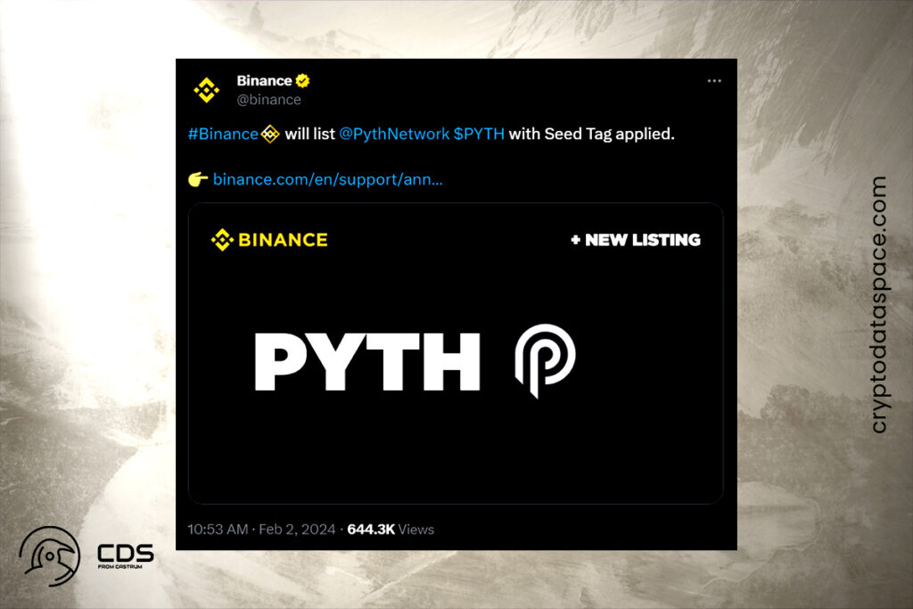 PYTH Crypto Increased by 20% for Being Listed on Binance