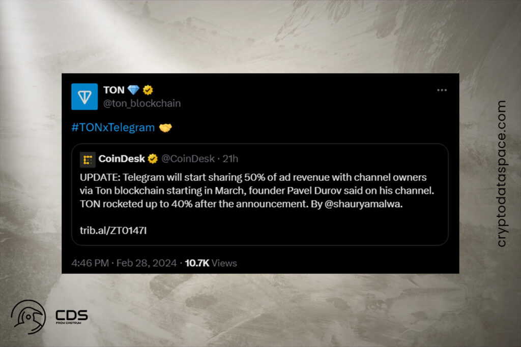 TON Crypto Increased 35% After Telegram Update