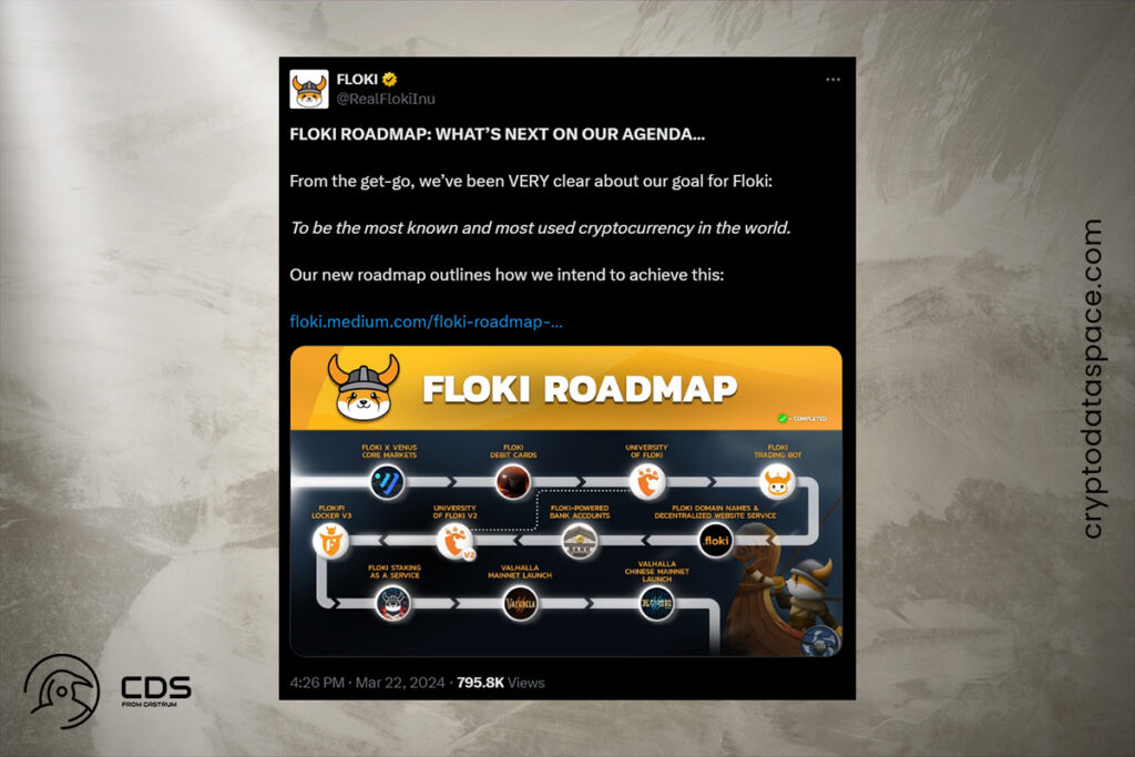 Floki 2024 Roadmap Released: What to Expect from Users in the New Era?
