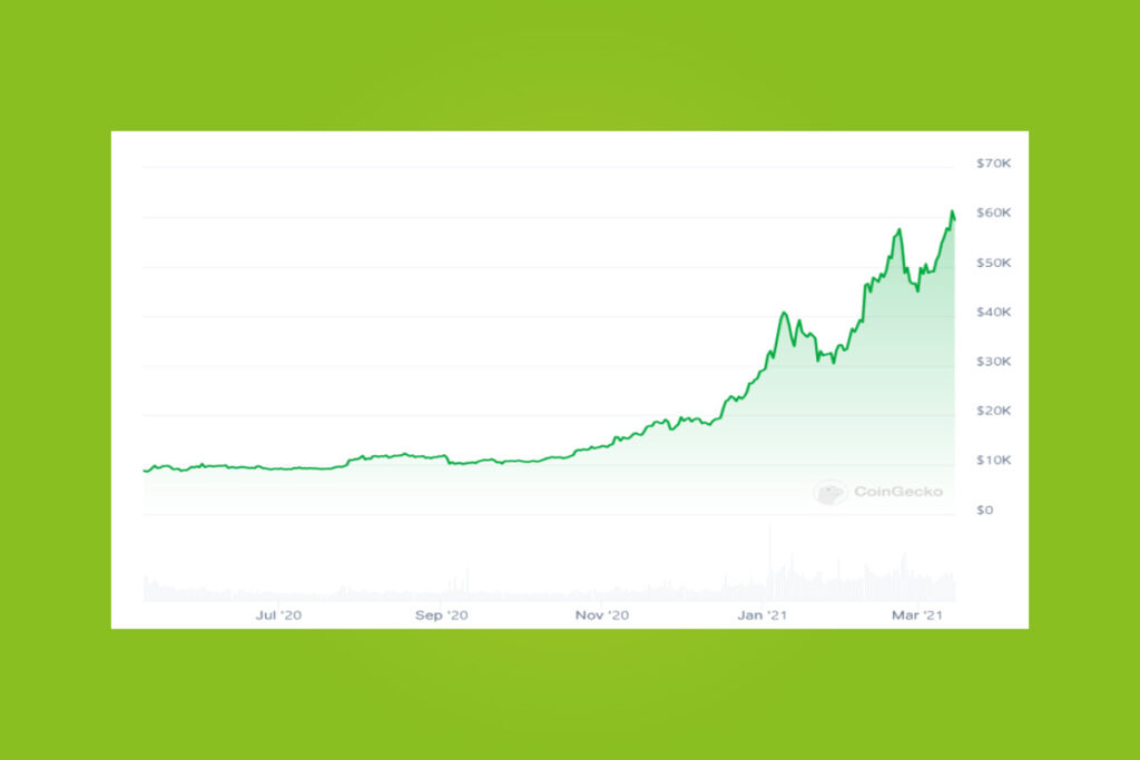 Bitcoin Hashrate: Nasıl Çalışır ve BTC Fiyatını Nasıl Etkiler?