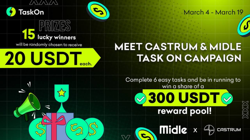 Castrum x Midle Giveaway Campaigns