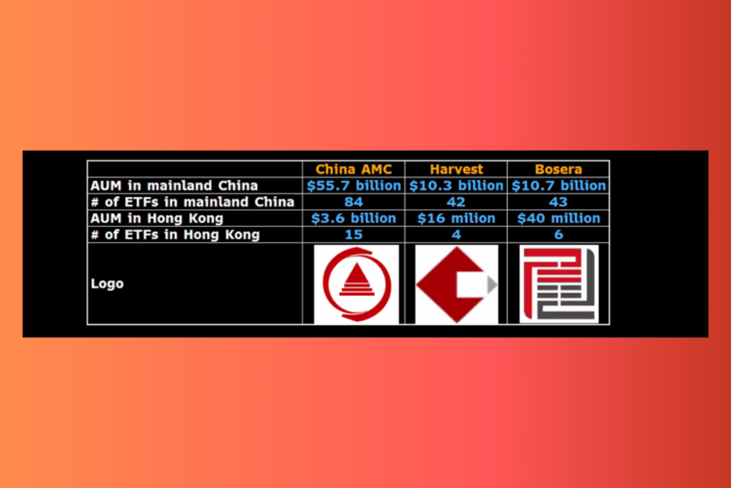 Hong Kong ETF Lansmanı Öncesi Mutlaka Bilinmesi Gereken 6 Şey
