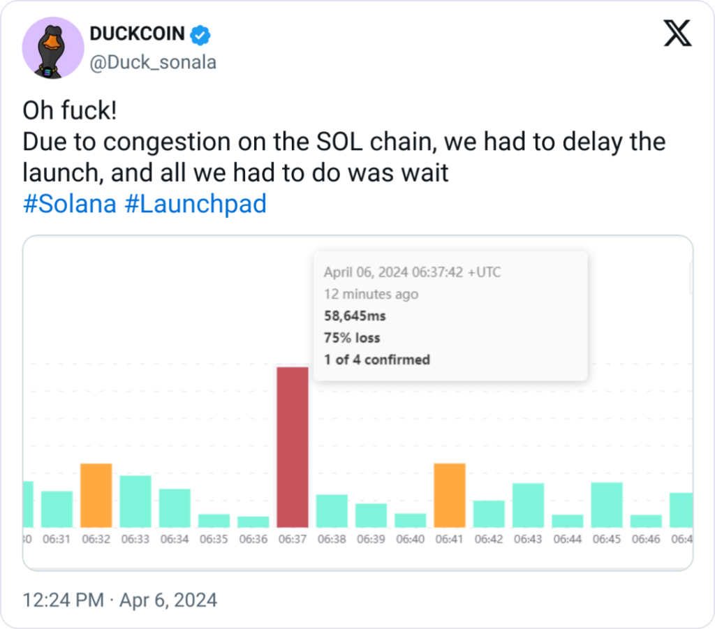 Launches of Solana projects are postponed due to prolonged network congestion