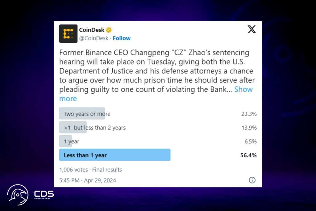 Binance CEO Changpeng Zhao Set to Face Sentencing in Court Today