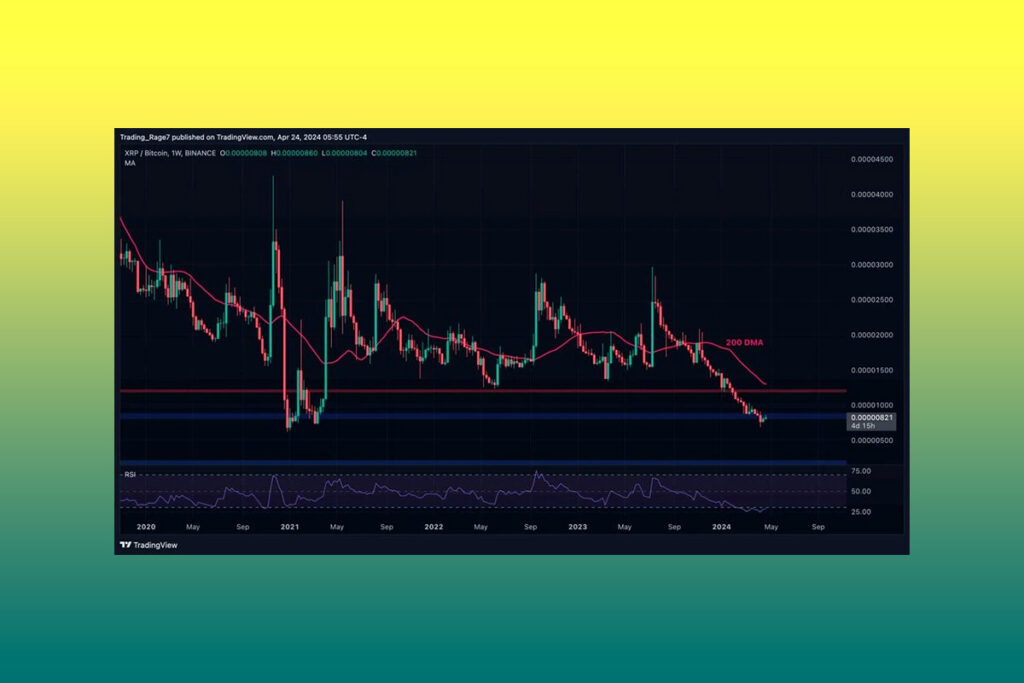 Ripple Crypto Price Analysis: Declining XRP is Expected to Make a Breakthrough