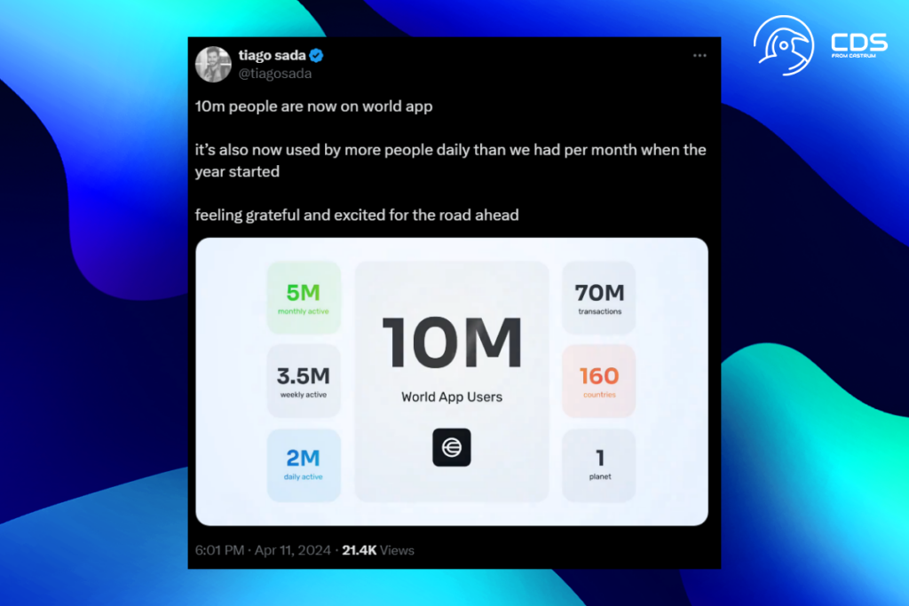 Worldcoin App 10M Users: But Does the App's Achievements End There?