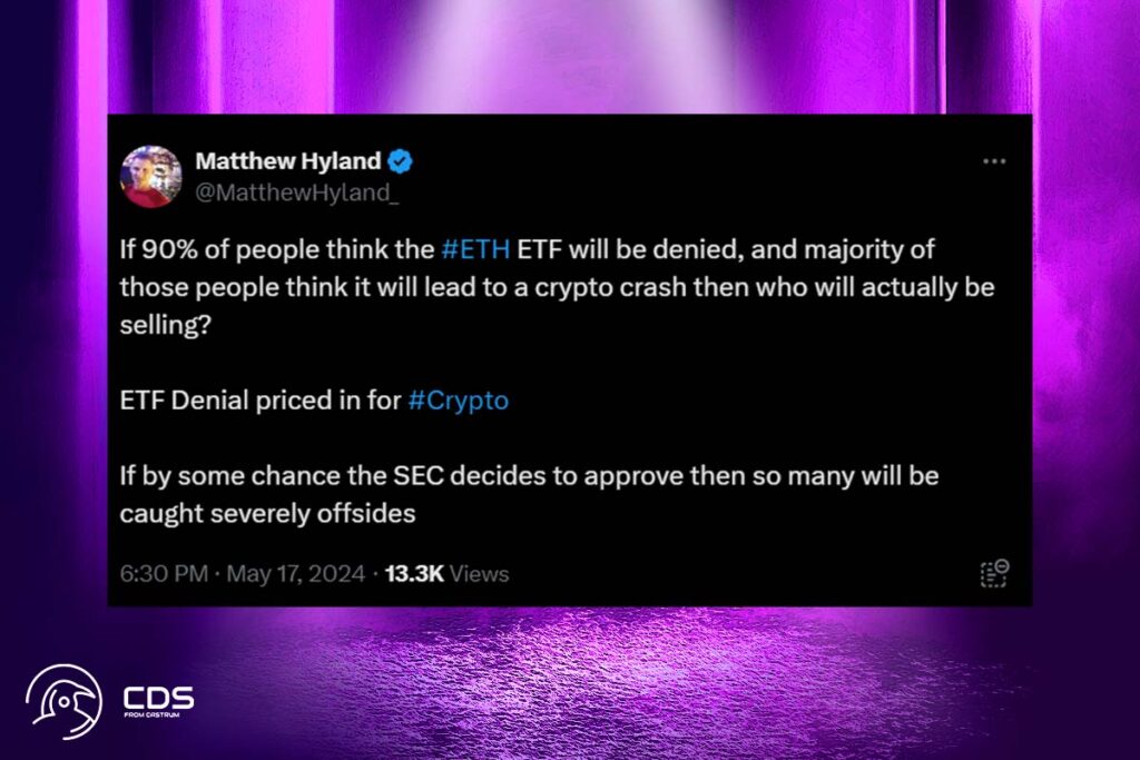 Crypto News - Analyzing the Effects of SEC's Delayed Spot Ether ETF Approval