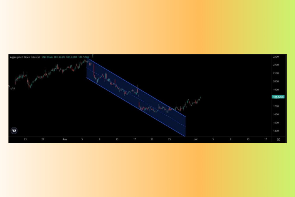 Breakout Awaited at $0.47 Resistance, Potential Gain Could Be 98%