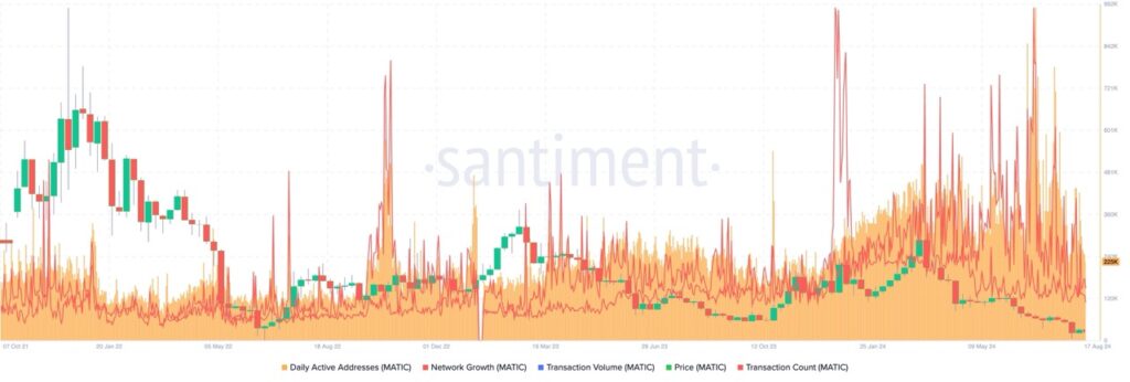 6 XRP Rivals That Could Turn $1,000 into $10,000