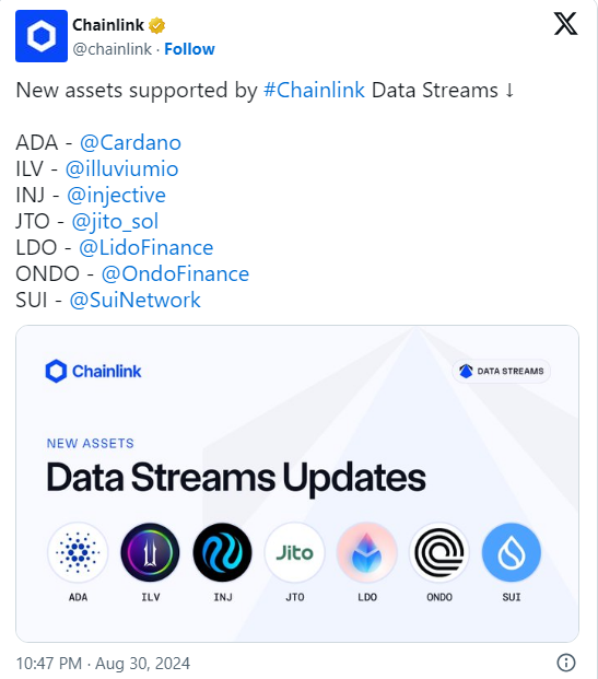 Chainlink Integrates Cardano’s ADA and Six Other Cryptocurrencies into Data Streams Platform