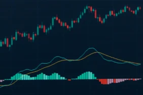 MACD Indicator