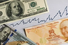 What Is a Floating Exchange Rate