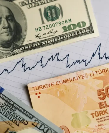 What Is a Floating Exchange Rate