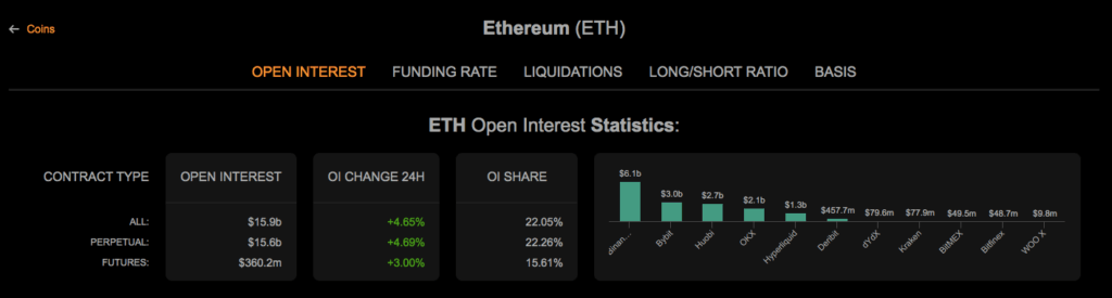 ETH Price Nears $2,700 Resistance Amid Rising Wedge Warning