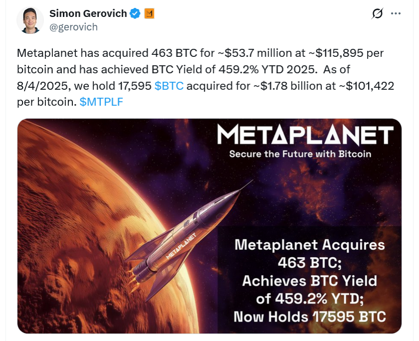 Metaplanet Stock - Metaplanet Buys 463 Bitcoin Amid Weekend Price Dip