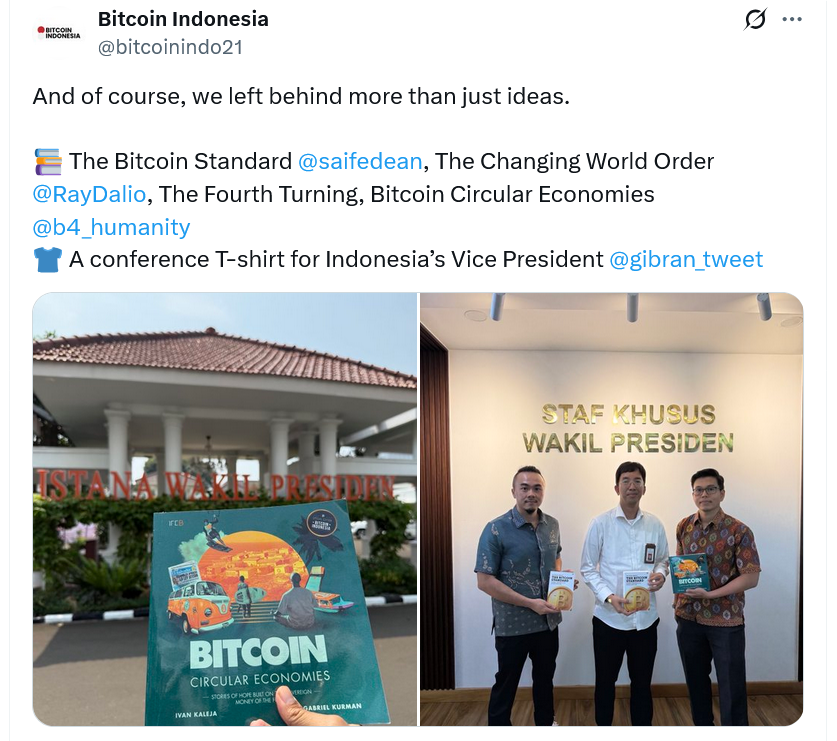 BTC News - Indonesia Explores Bitcoin as a National Reserve Asset