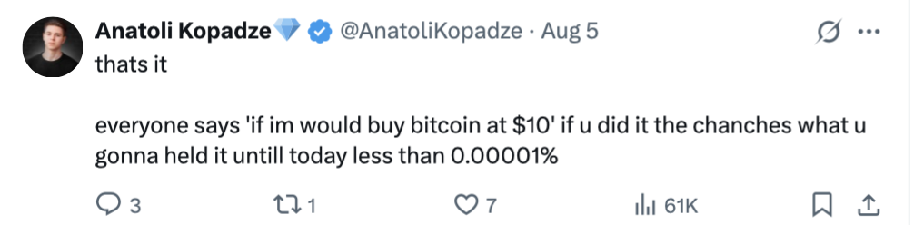 Bitcoin’s 15-Year Volatility Shows Why Few Investors Became Billionaires