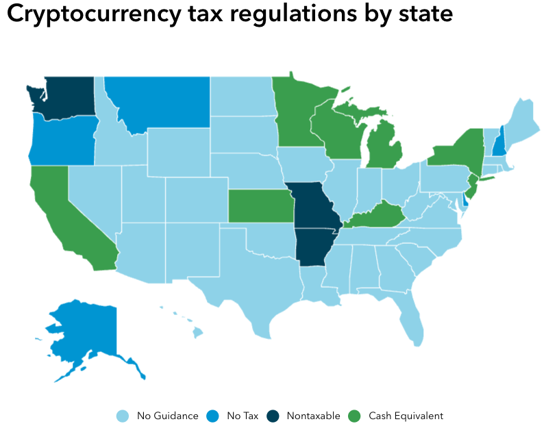 New York Crypto Tax: 0.2% Excise Tax on Digital Asset Transactions