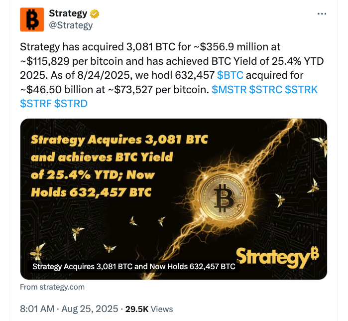 Strategy Buys 3,081 Bitcoin Worth $356.9 Million as BTC Price Drops to $112K