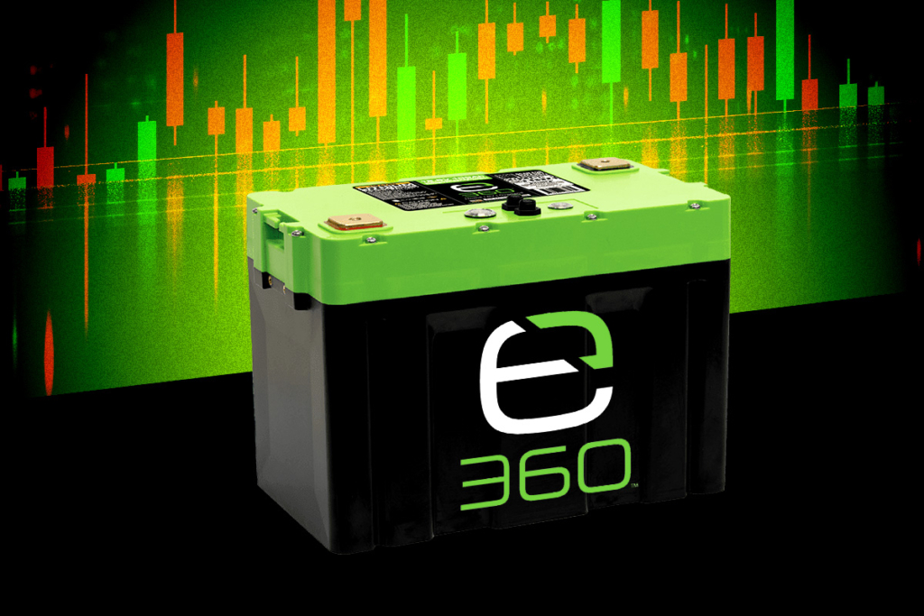 Expion360 Reports Impressive 134% Sales Growth in Q2 2025