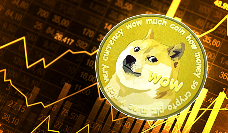 Dogecoin Eyes 40% Breakout as Triangle Pattern Tightens