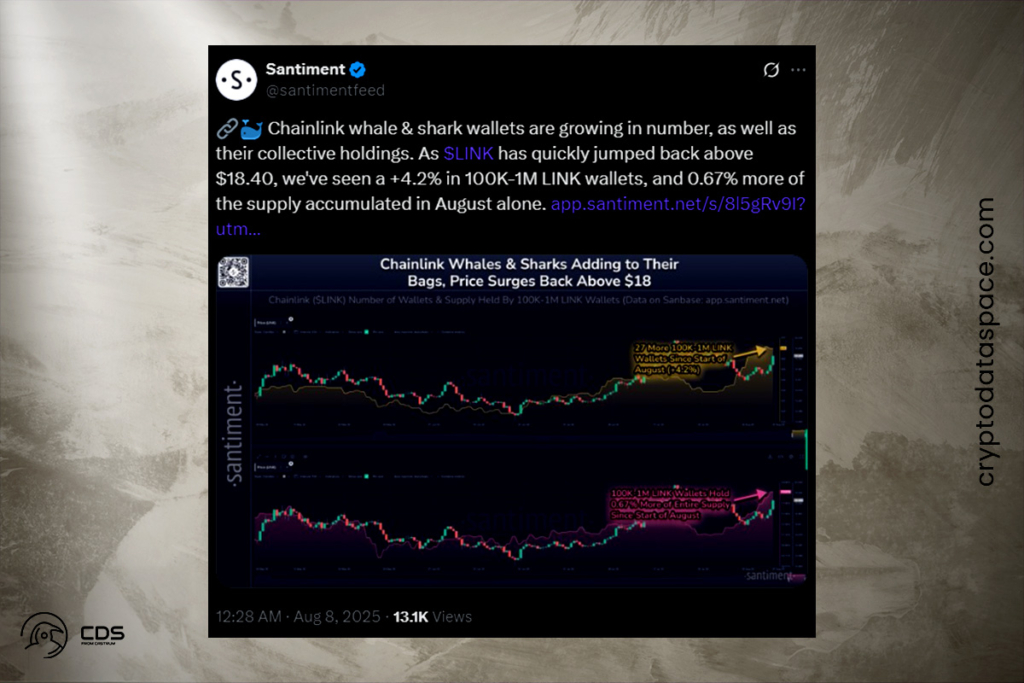 Chainlink Reserve Announcement Sends Bullish Signal to Crypto Markets