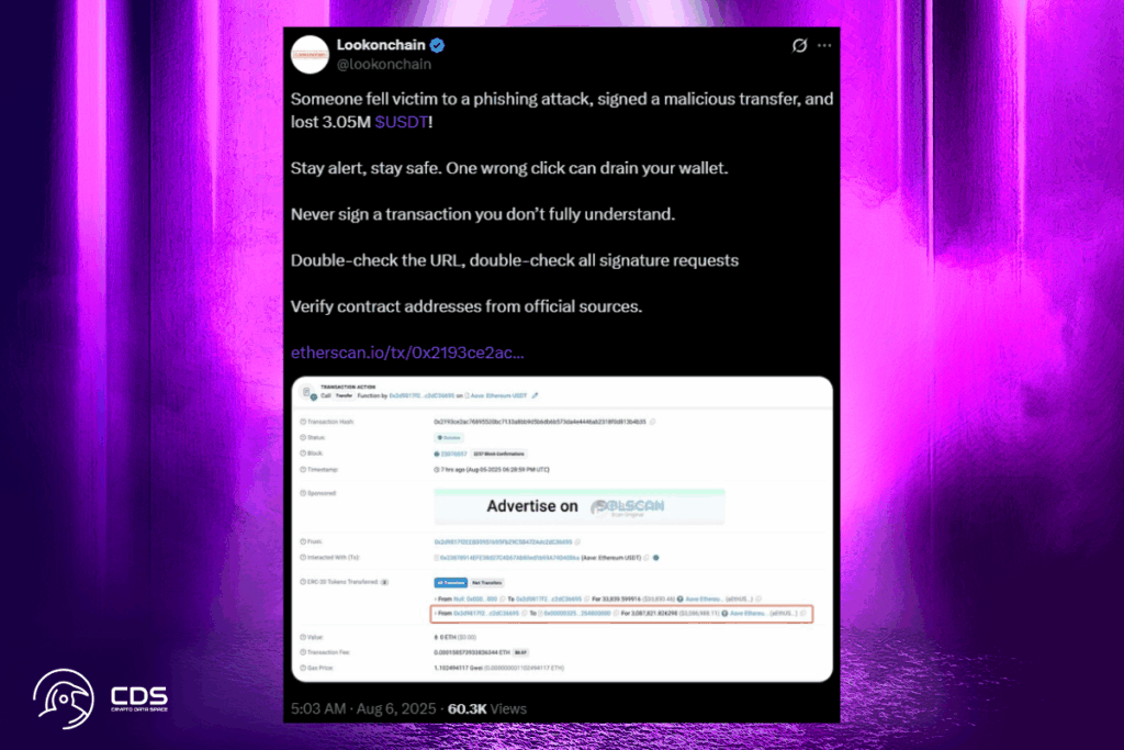 Crypto Investor Falls for Phishing Trap: Here’s How It Happened