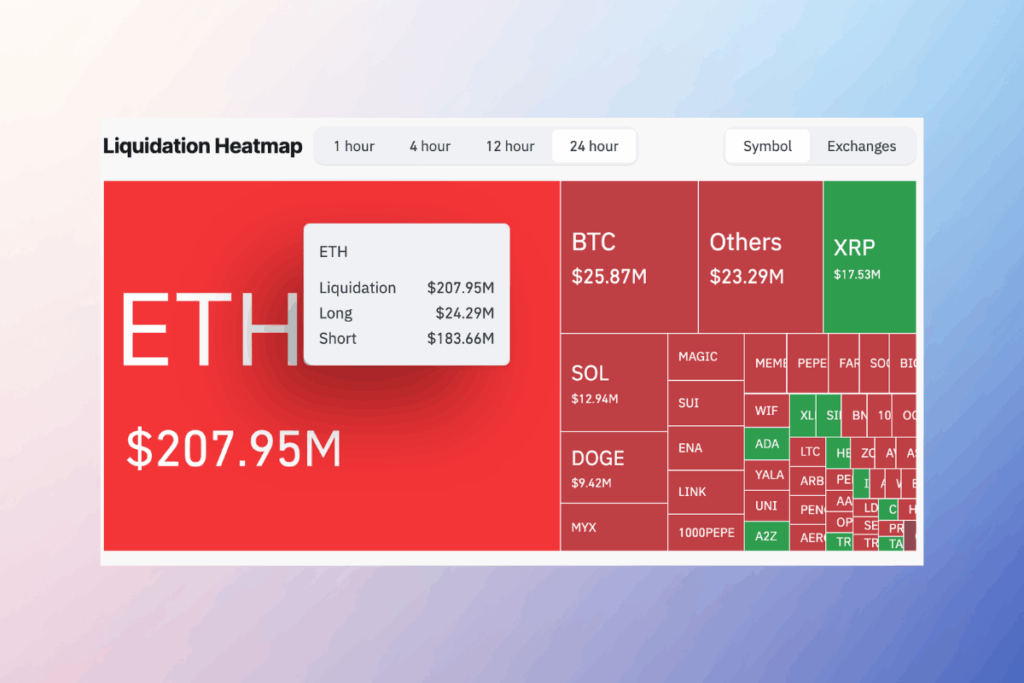 Ether Liquidation Madness: Last Breakout Crushes Bears