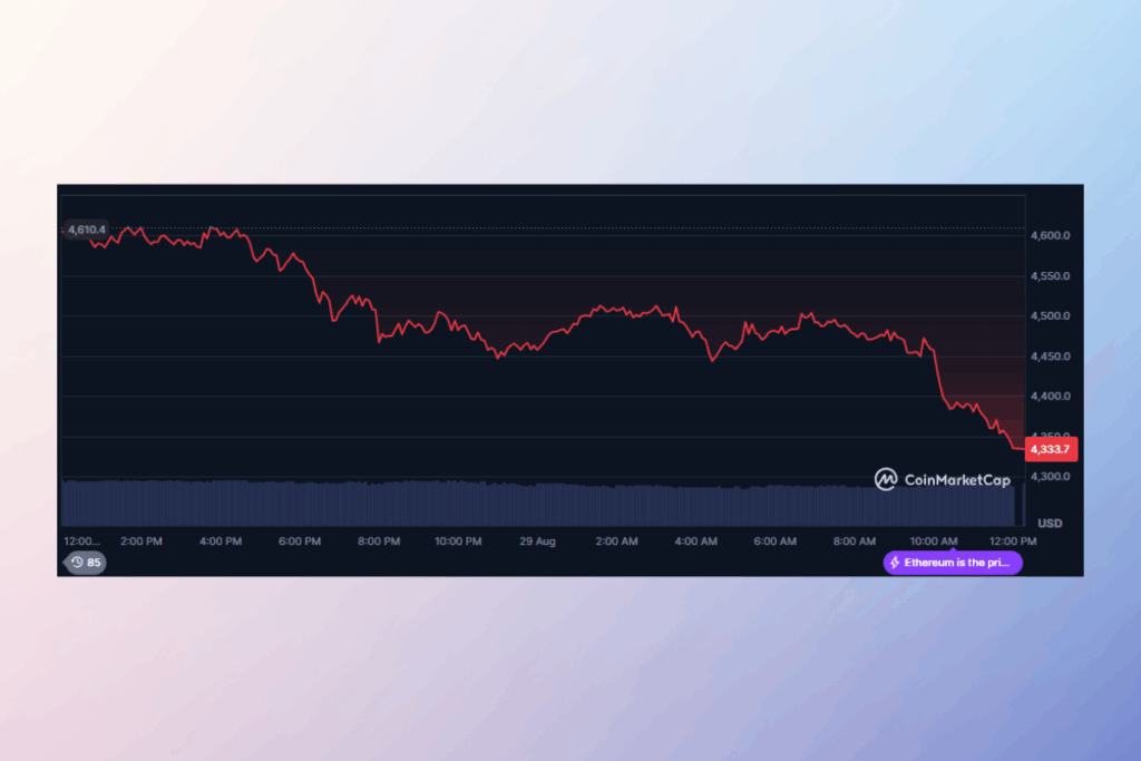 Ethereum Growth Story: What's the Reason for the Rally?