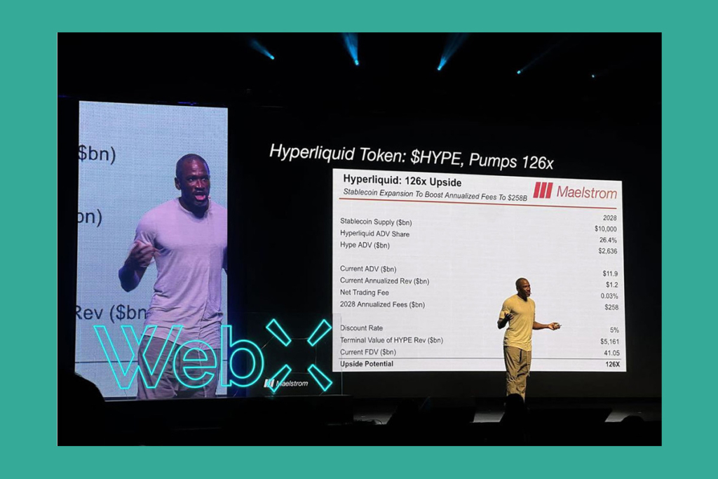 Expecting Explosive Growth for HYPE Token Within Three Years