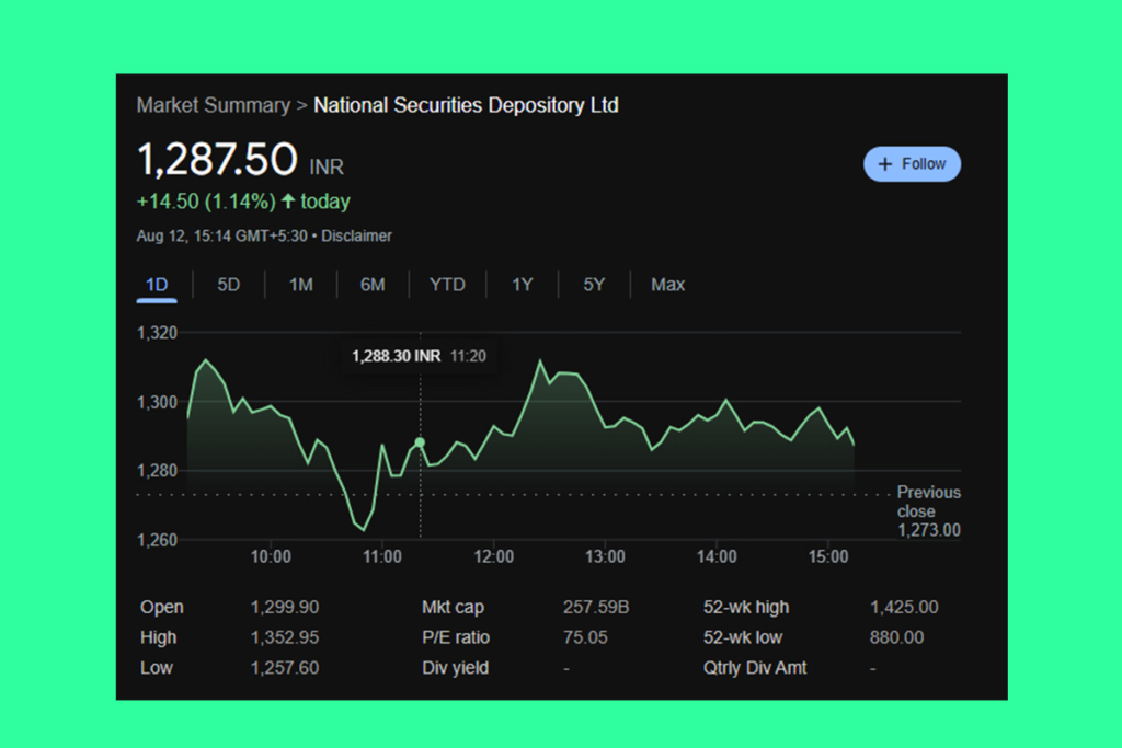 NSDL Stock Volatility Shocks Investors: Selloff Follows in Market Turmoil