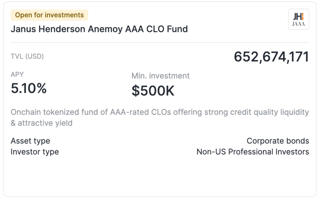Centrifuge TVL Reaches $1 Billion Milestone Driven by JAAA Fund Success