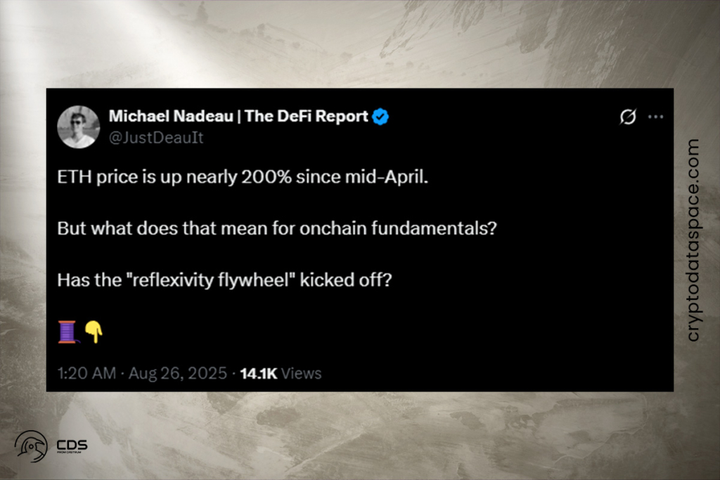 Secret Strength of Ether: Explosive On-Chain Activity