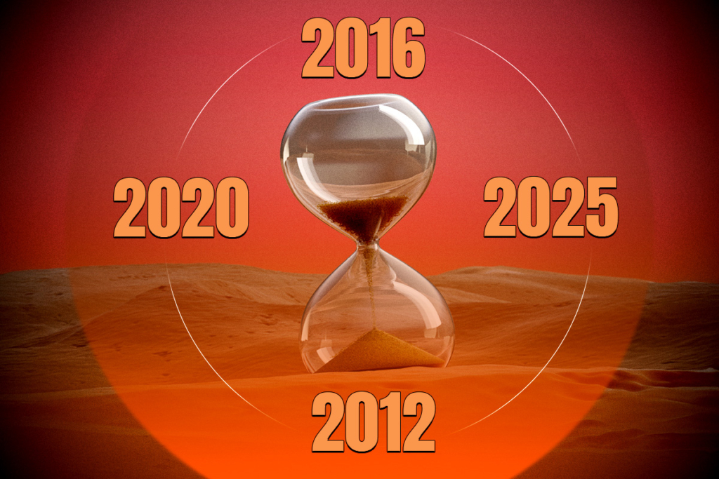 The Bitcoin 4-Year Cycle Myth Could End Sooner Than You Think