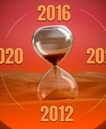 The Bitcoin 4-Year Cycle Myth Could End Sooner Than You Think