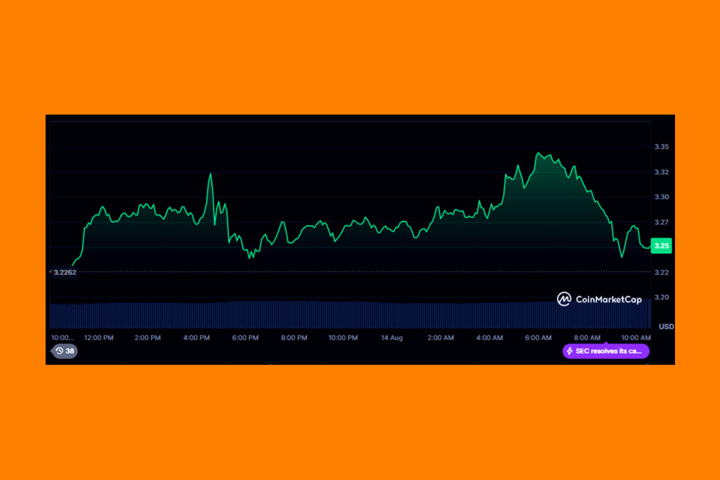 The Court Win Sparks XRP Rally: What’s Next for the Price?