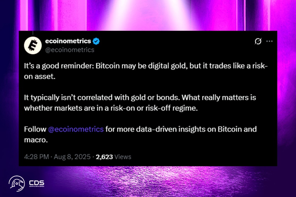 What’s Driving Bitcoin Now?