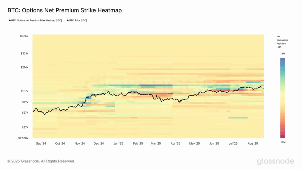 Bitcoin Demand Drops Amid Recent Price Pullback