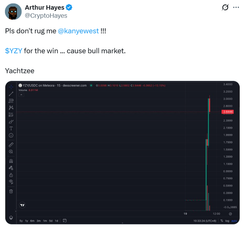 Kanye West’s YZY Token Hits $3B, Then Crashes Amid Insider Concerns