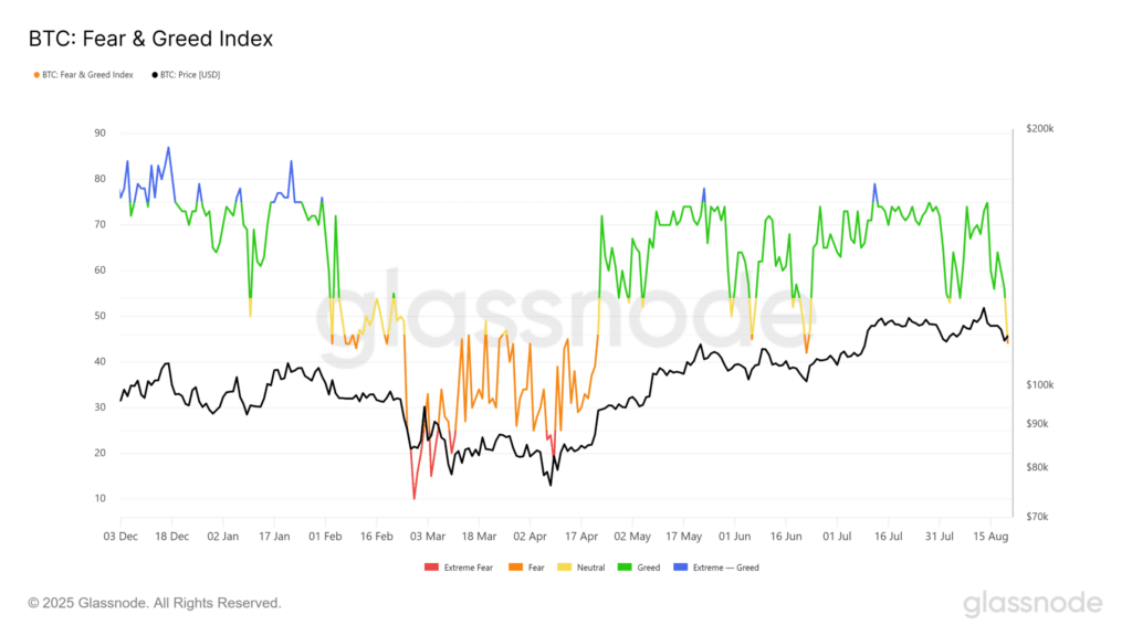 Tether Mints $2B USDT as Bitcoin Tests $112K Support Zone