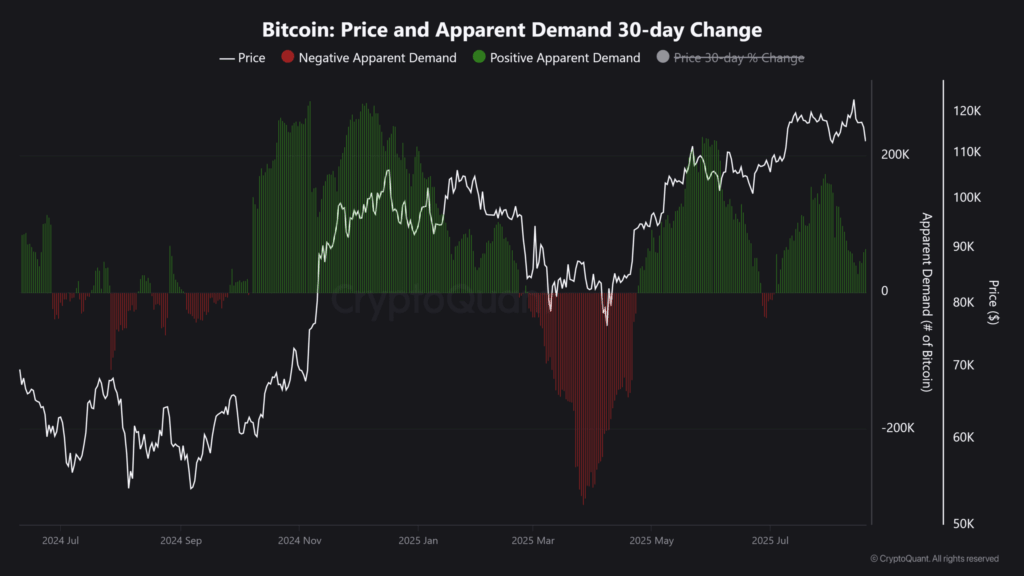 Market Awaits Powell as Fear Index Swings